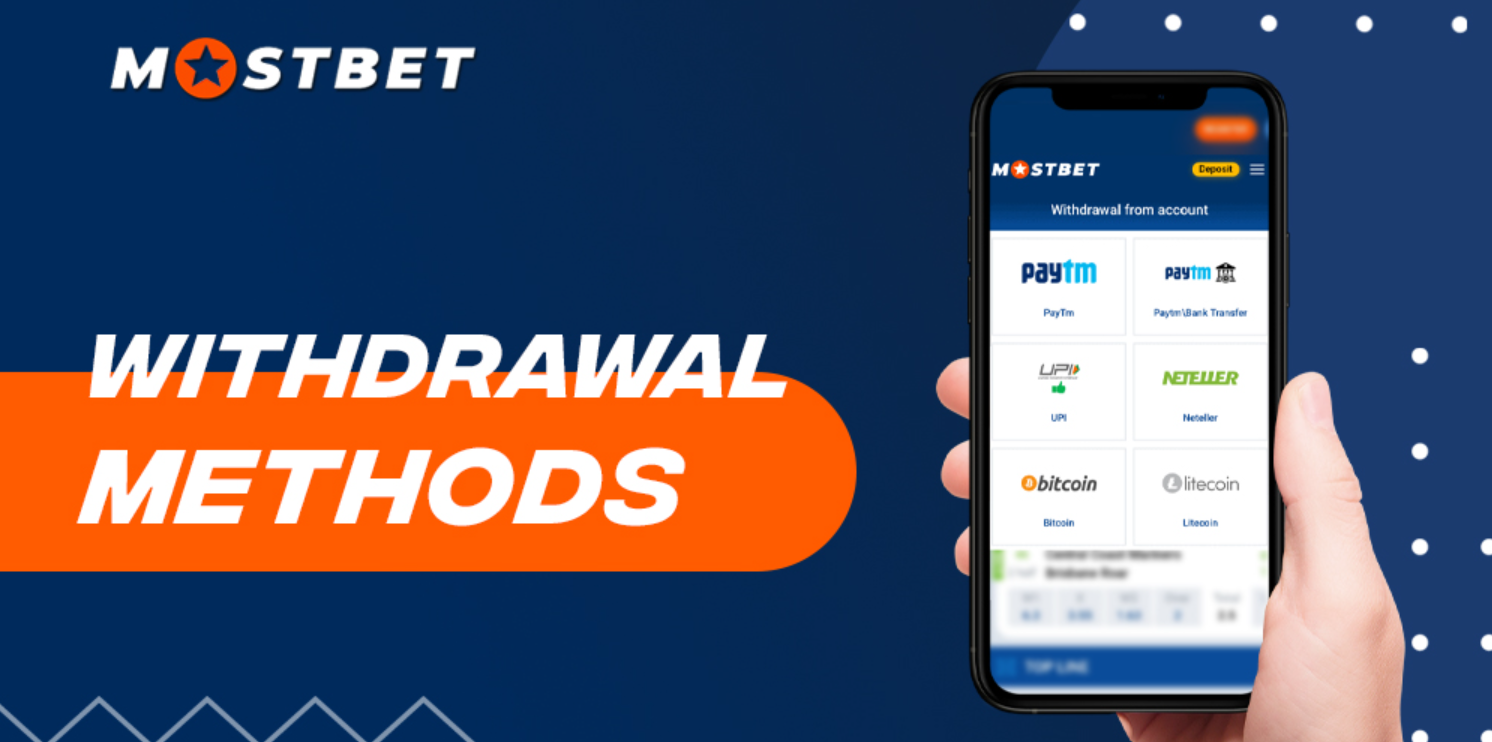 How to Withdraw Money From Mostbet Step-by-Step